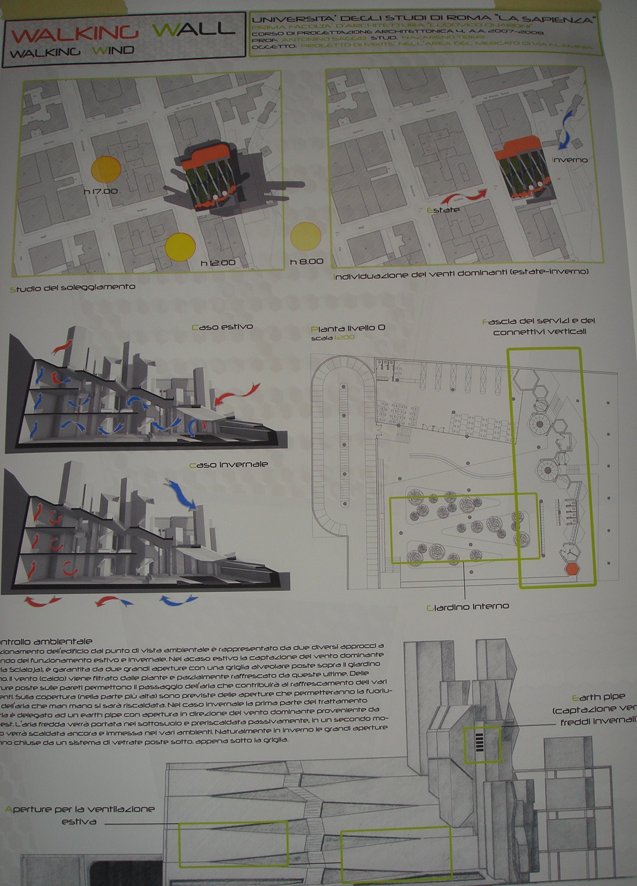 Tiberi LAb IVd Prof. Antonino Saggio Architettura la sapienza Roma 2007