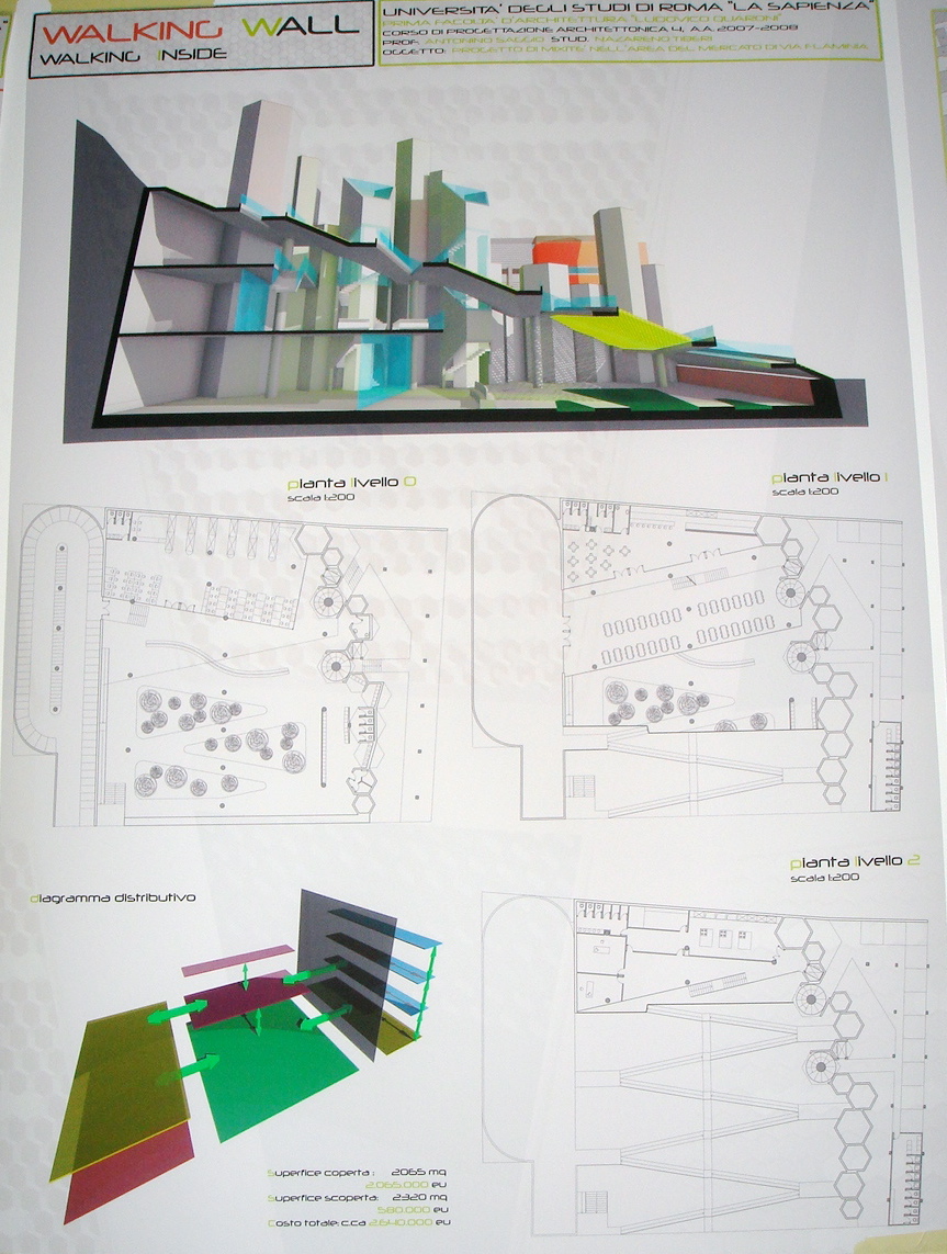 Tiberi LAb IVd Prof. Antonino Saggio Architettura la sapienza Roma 2007