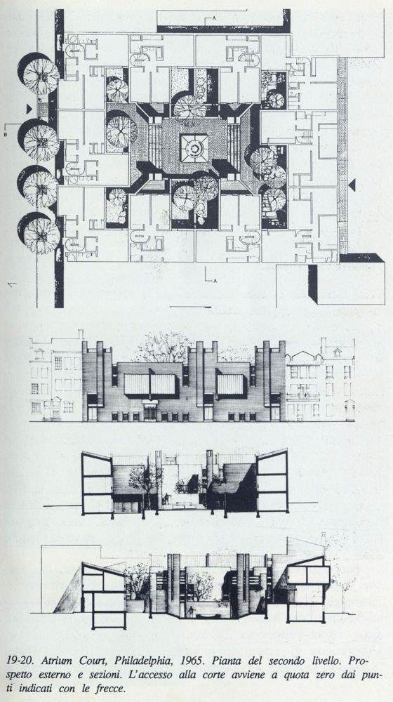 Pastorius mews et al, Philadelphia From Antonino Saggio book on Louis Sauer