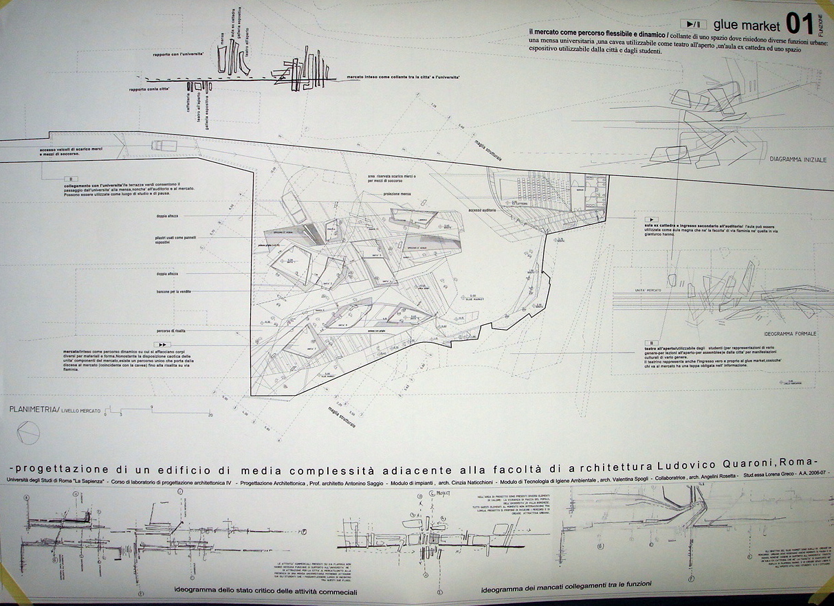 Greco Lab IVd Prof. Antonino Saggio Architettura la sapienza Roma 2007