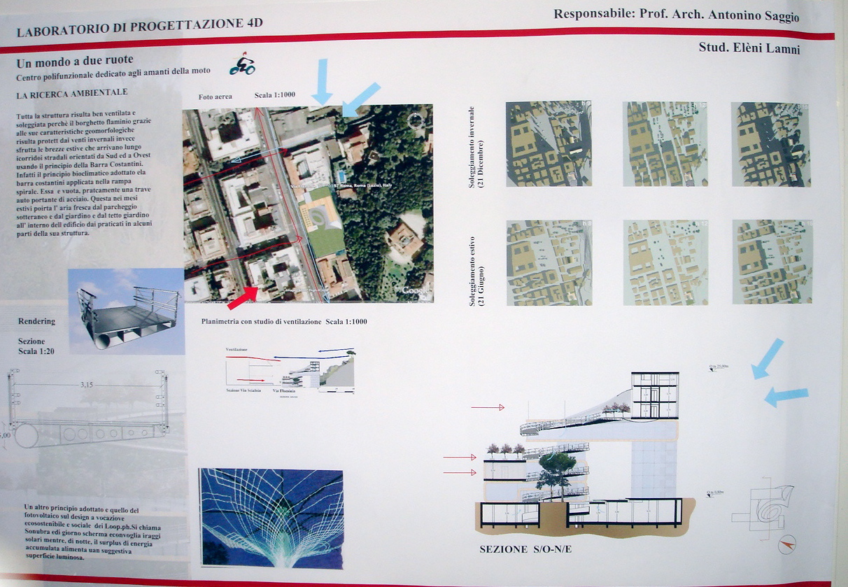 Lamni LAb IVd Prof. Antonino Saggio Architettura la sapienza Roma 2007