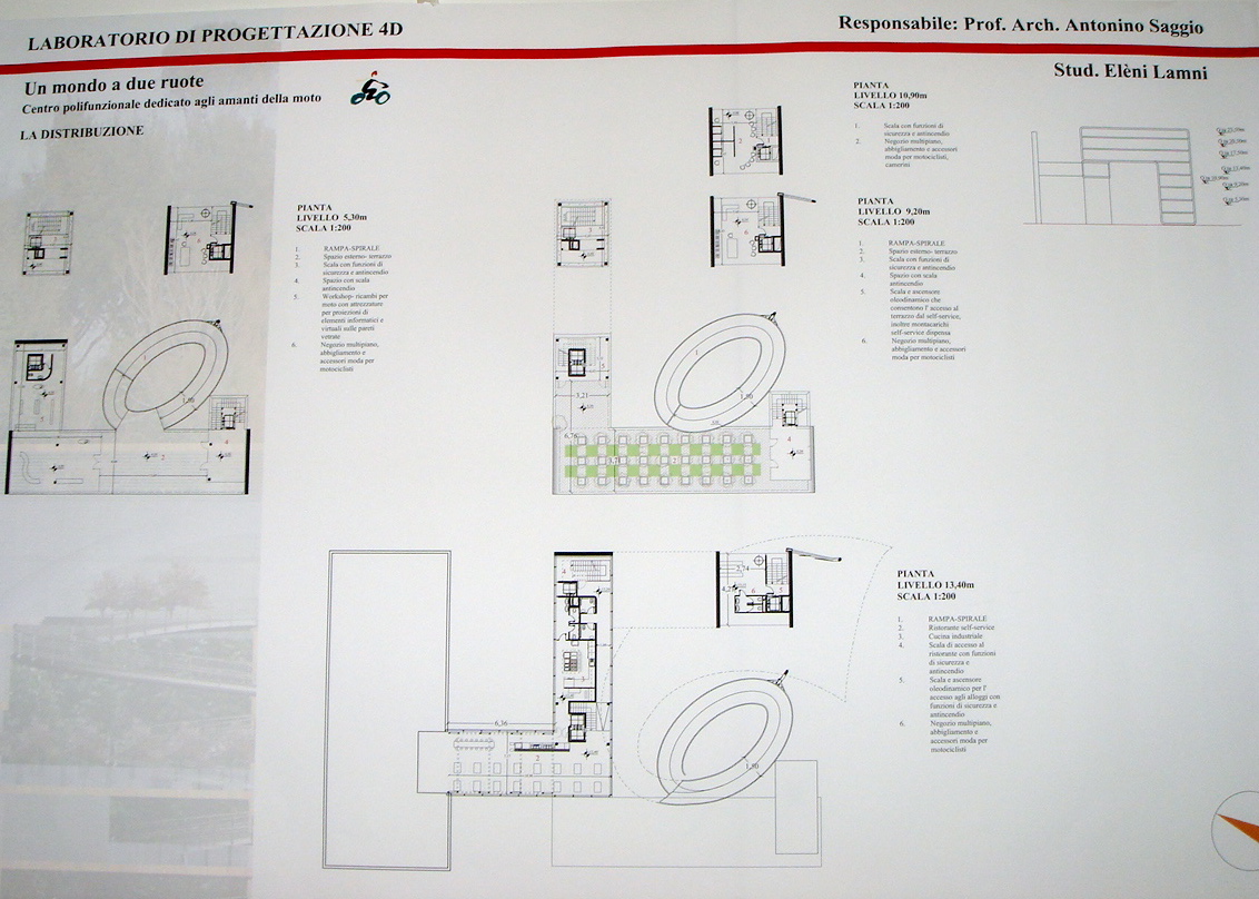 Lamni LAb IVd Prof. Antonino Saggio Architettura la sapienza Roma 2007