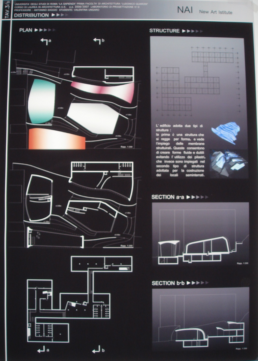 Ungaro LAb IVd Prof. Antonino Saggio Architettura la sapienza Roma 2007