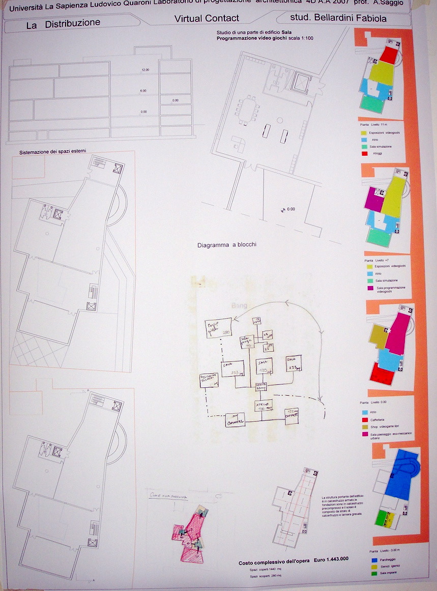 Bellardini LAb IVd Prof. Antonino Saggio Architettura la sapienza Roma 2007