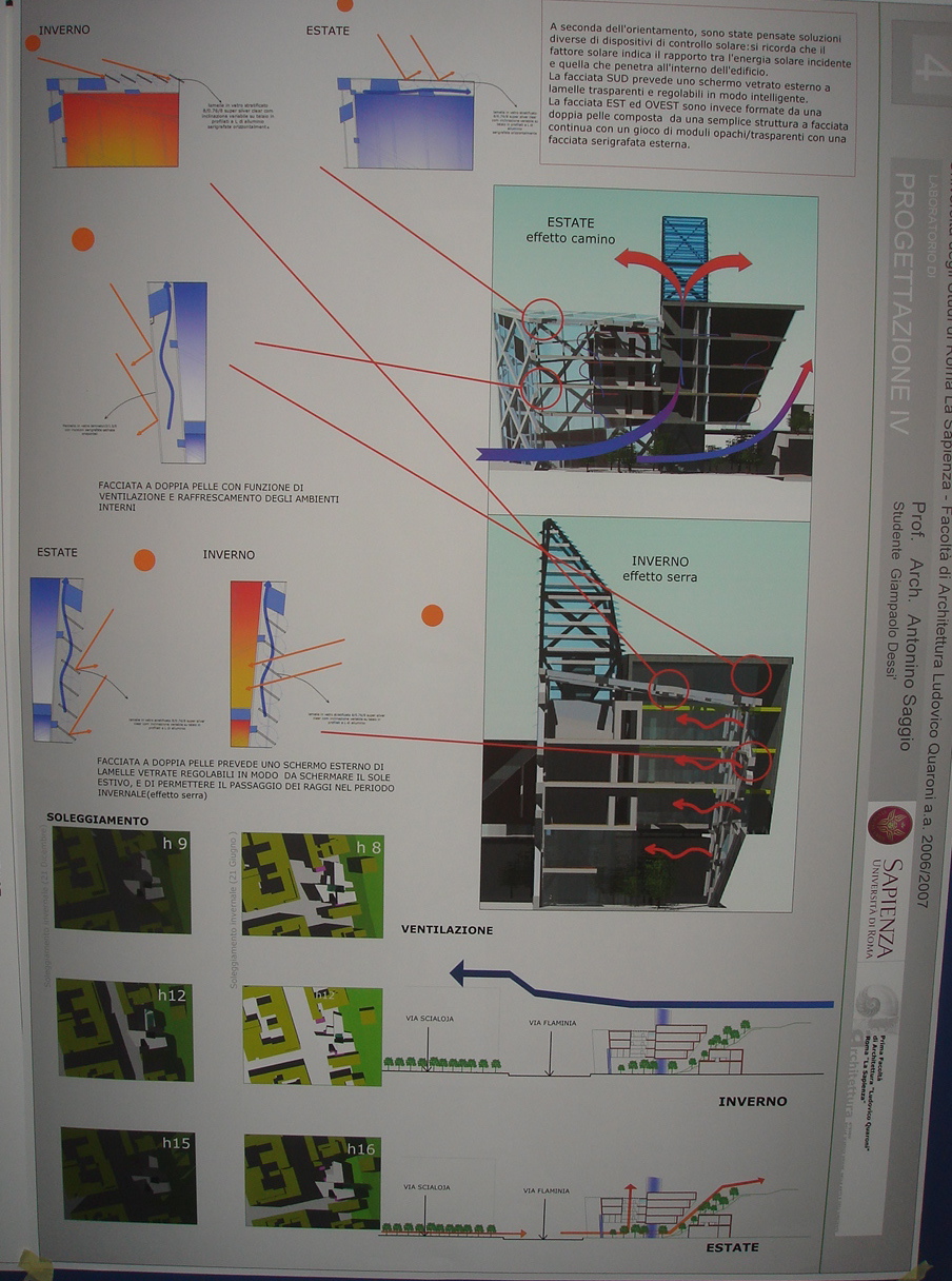 Dessì LAb IVd Prof. Antonino Saggio Architettura la sapienza Roma 2007