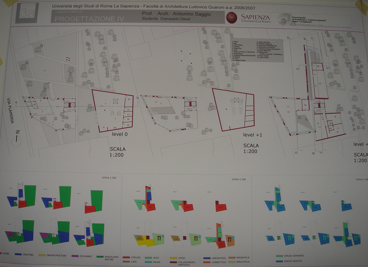 Dessì LAb IVd Prof. Antonino Saggio Architettura la sapienza Roma 2007