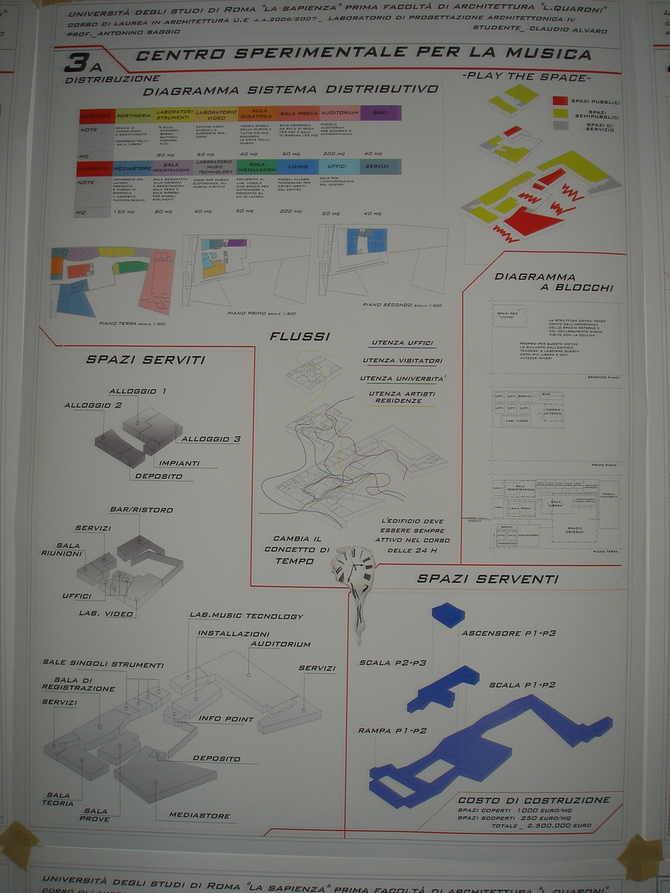 Alvaro LAb IVd Prof. Antonino Saggio Architettura la sapienza Roma 2007