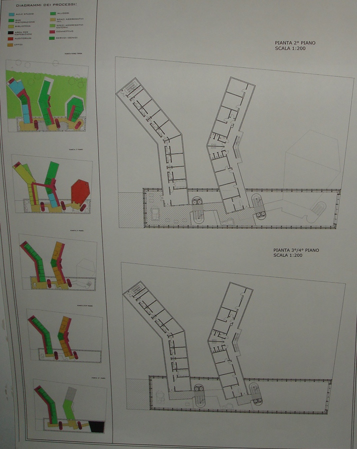 Di Marcantonio LAb IVd Prof. Antonino Saggio Architettura la sapienza Roma 2007