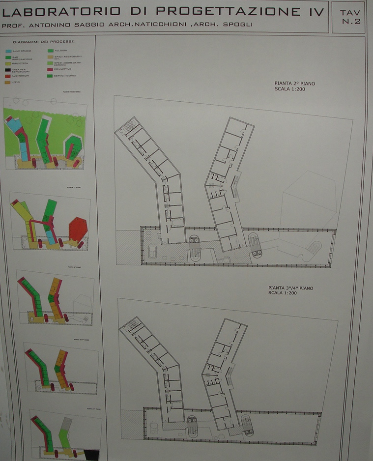 Di Marcantonio LAb IVd Prof. Antonino Saggio Architettura la sapienza Roma 2007