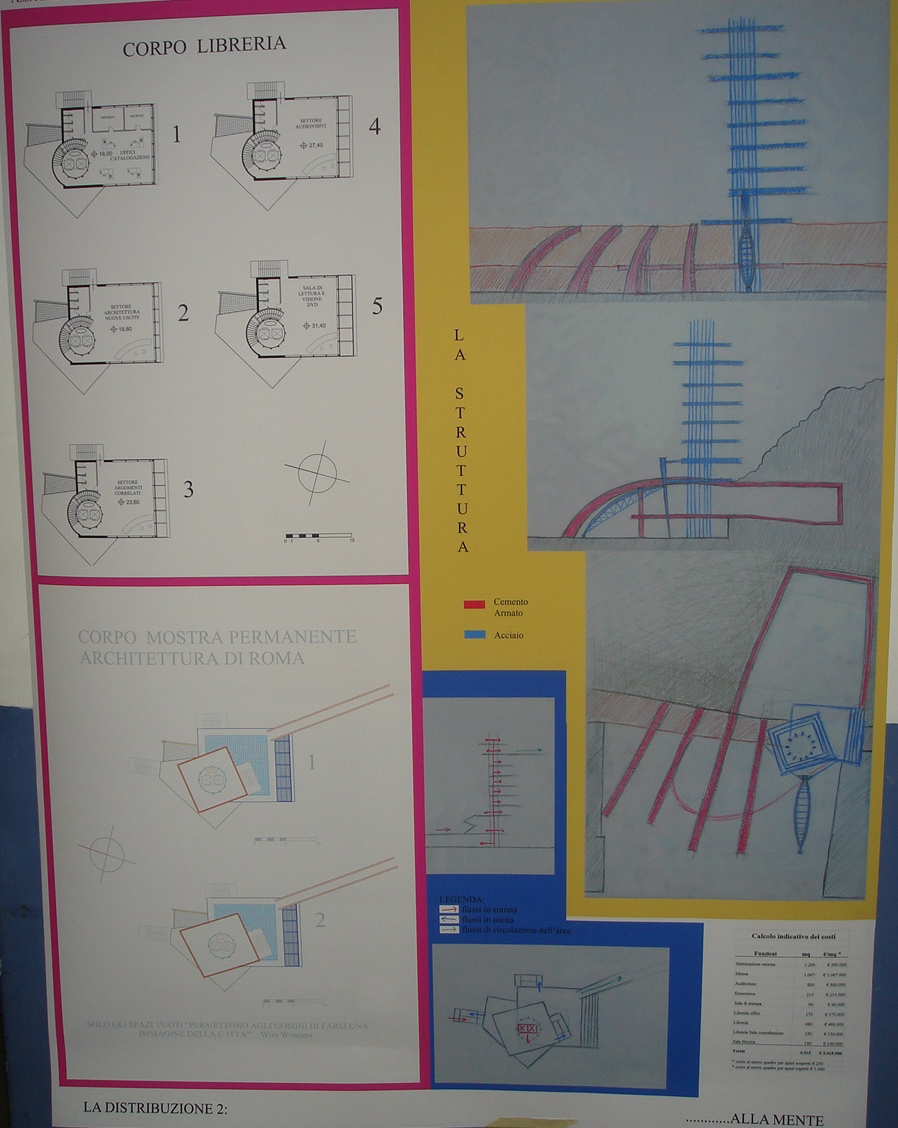 Olivieri IVd Prof. Antonino Saggio Architettura la sapienza Roma 2007