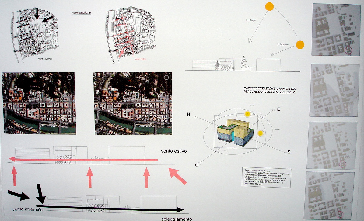 Papamastoraki Lab IVd Prof. Antonino Saggio Architettura la sapienza Roma 2007