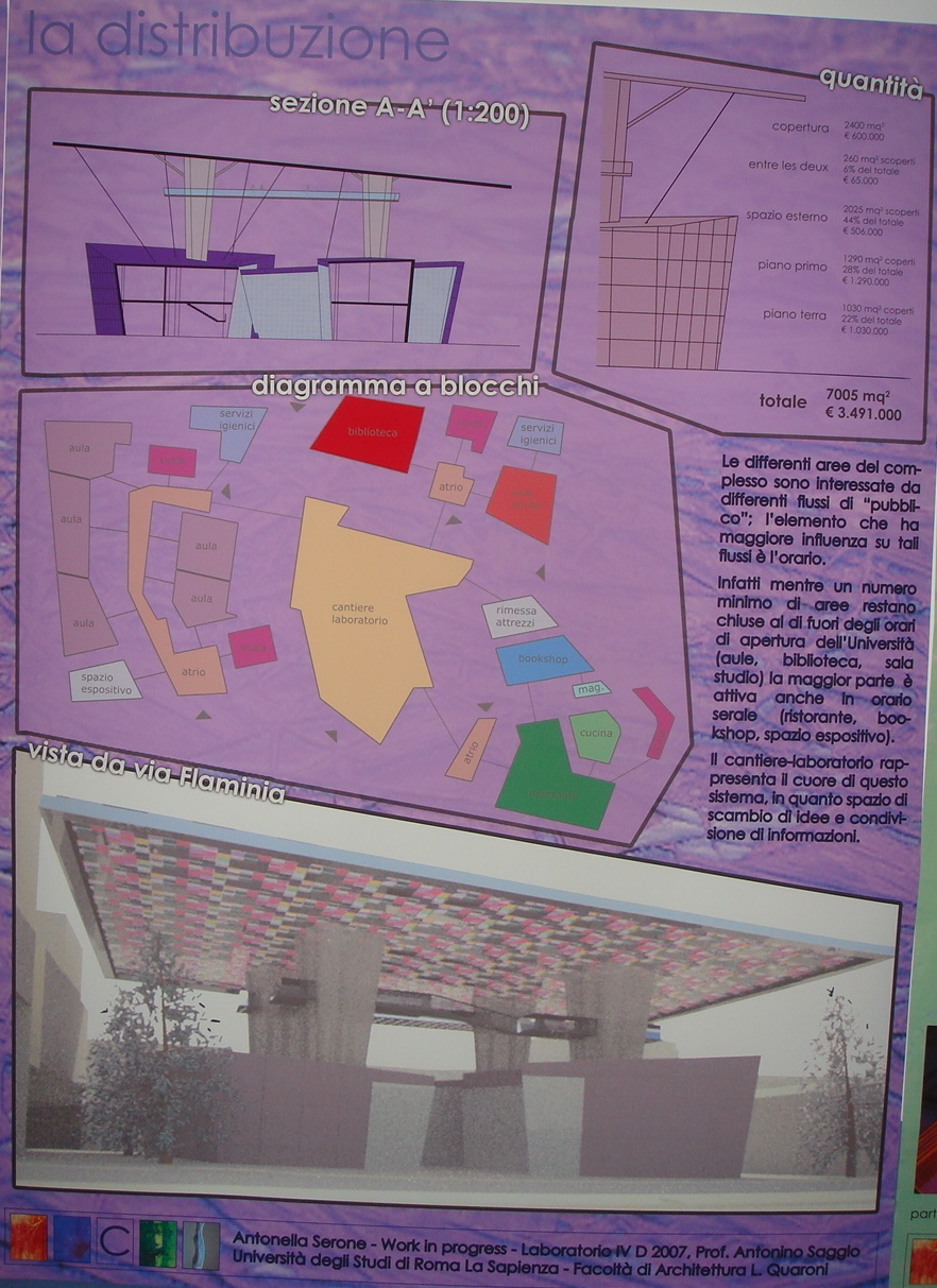 Serone Lab IVd Prof. Antonino Saggio Architettura la sapienza Roma 2007