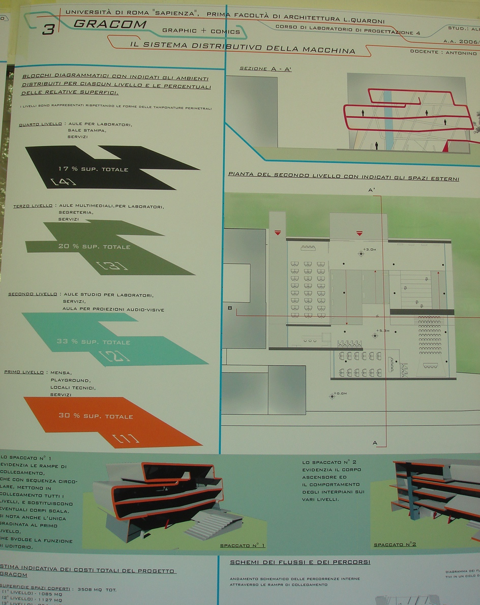 Tullio Lab IVd Prof. Antonino Saggio Architettura la sapienza Roma 2007