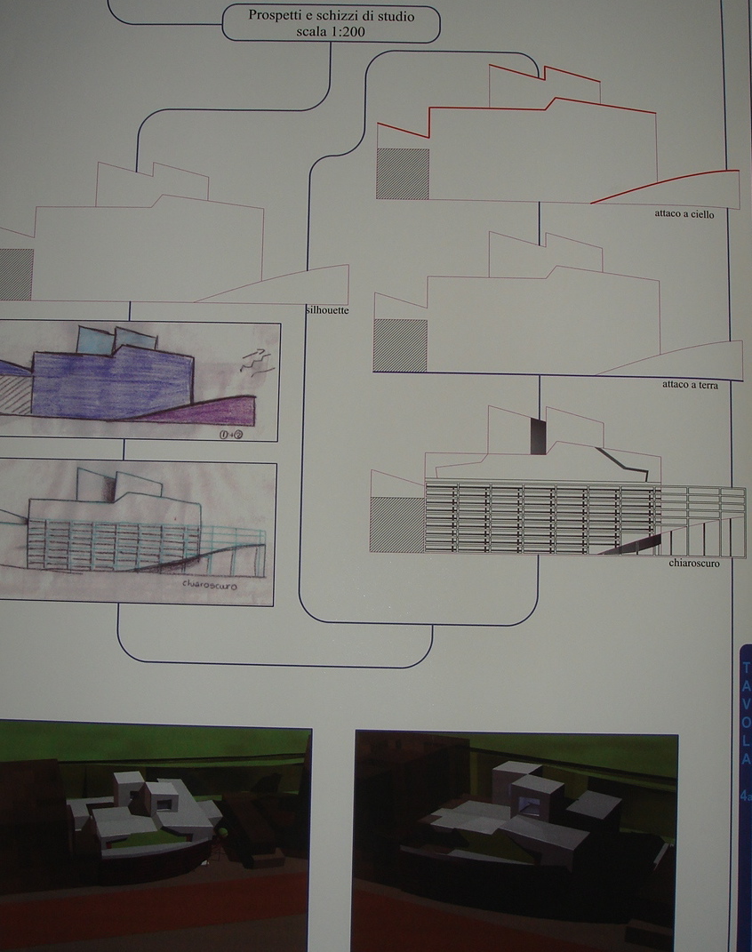 Vamvakousis Lab IVd Prof. Antonino Saggio Architettura la sapienza Roma 2007