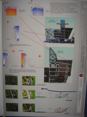 Dessì LAb IVd Prof. Antonino Saggio Architettura la sapienza Roma 2007