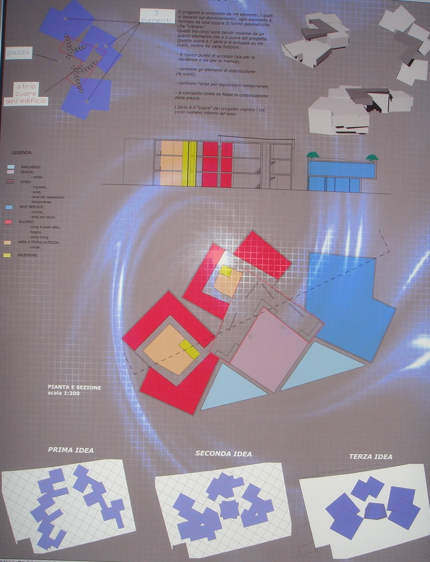 Gabrielli Lab IVd Prof. Antonino Saggio Architettura la sapienza Roma 2007