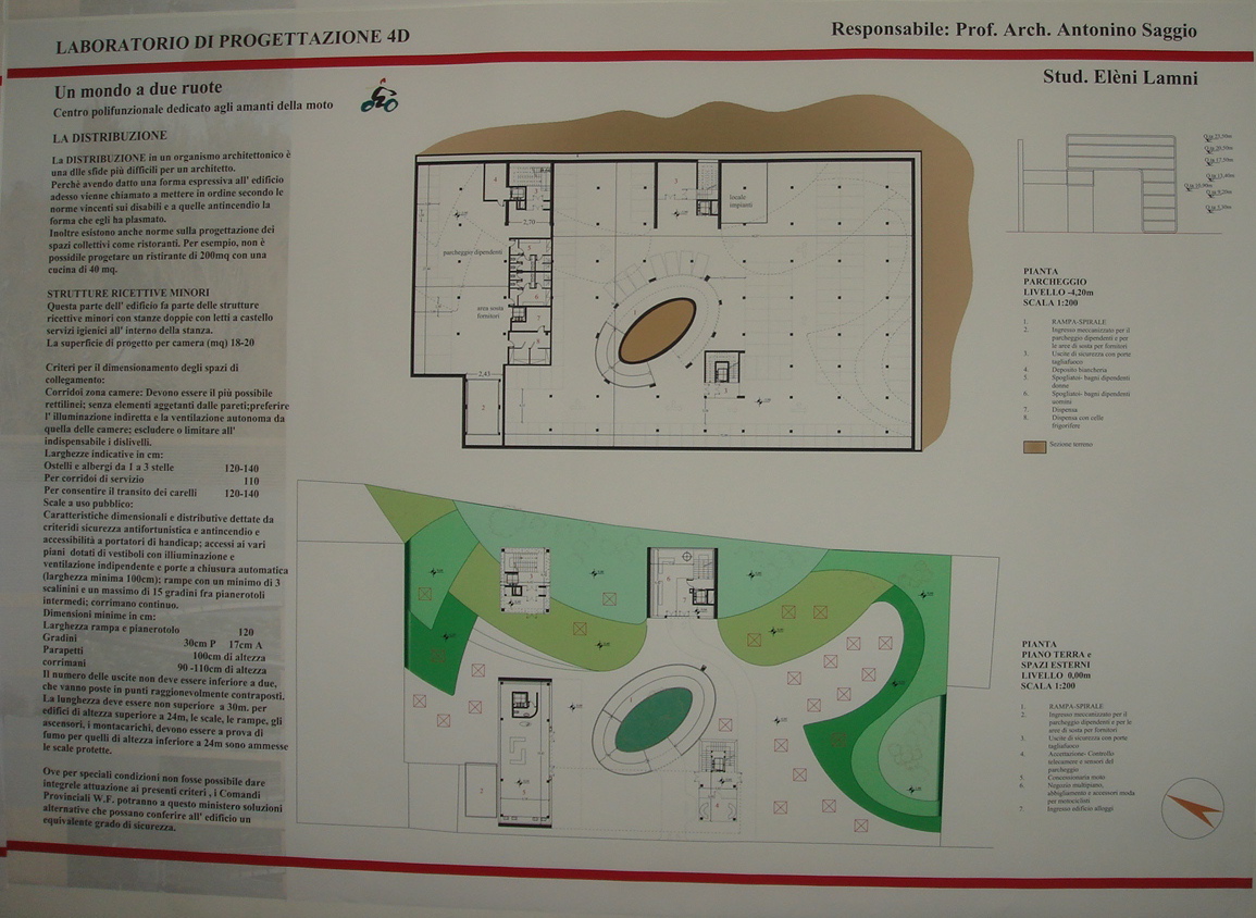 Lamni LAb IVd Prof. Antonino Saggio Architettura la sapienza Roma 2007