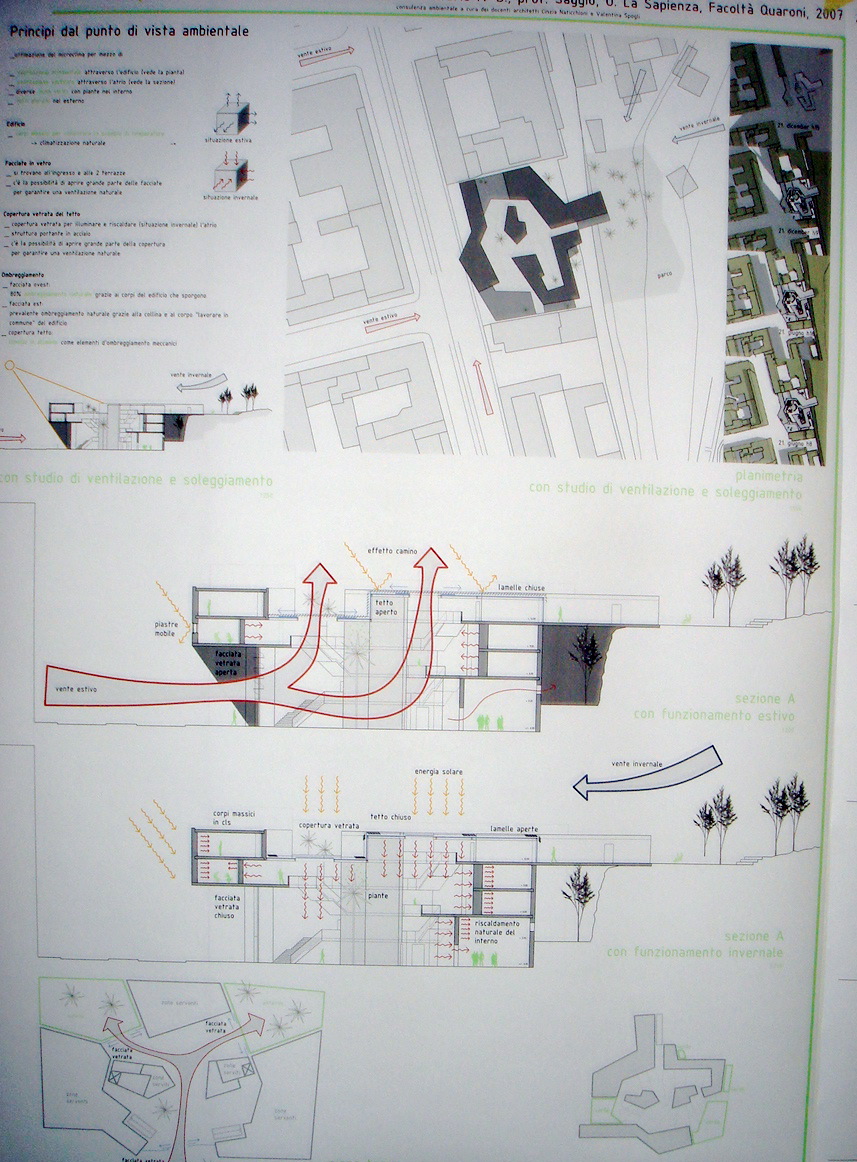 Seng LAb IVd Prof. Antonino Saggio Architettura la sapienza Roma 2007