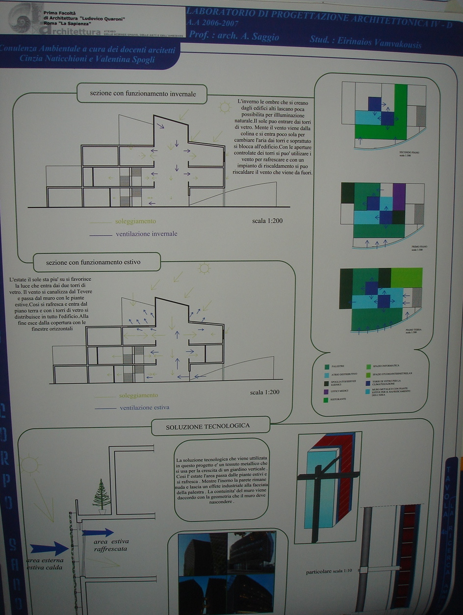 Vamvakousis Lab IVd Prof. Antonino Saggio Architettura la sapienza Roma 2007