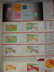 Ciprari LAb IVd Prof. Antonino Saggio Architettura la sapienza Roma 2007