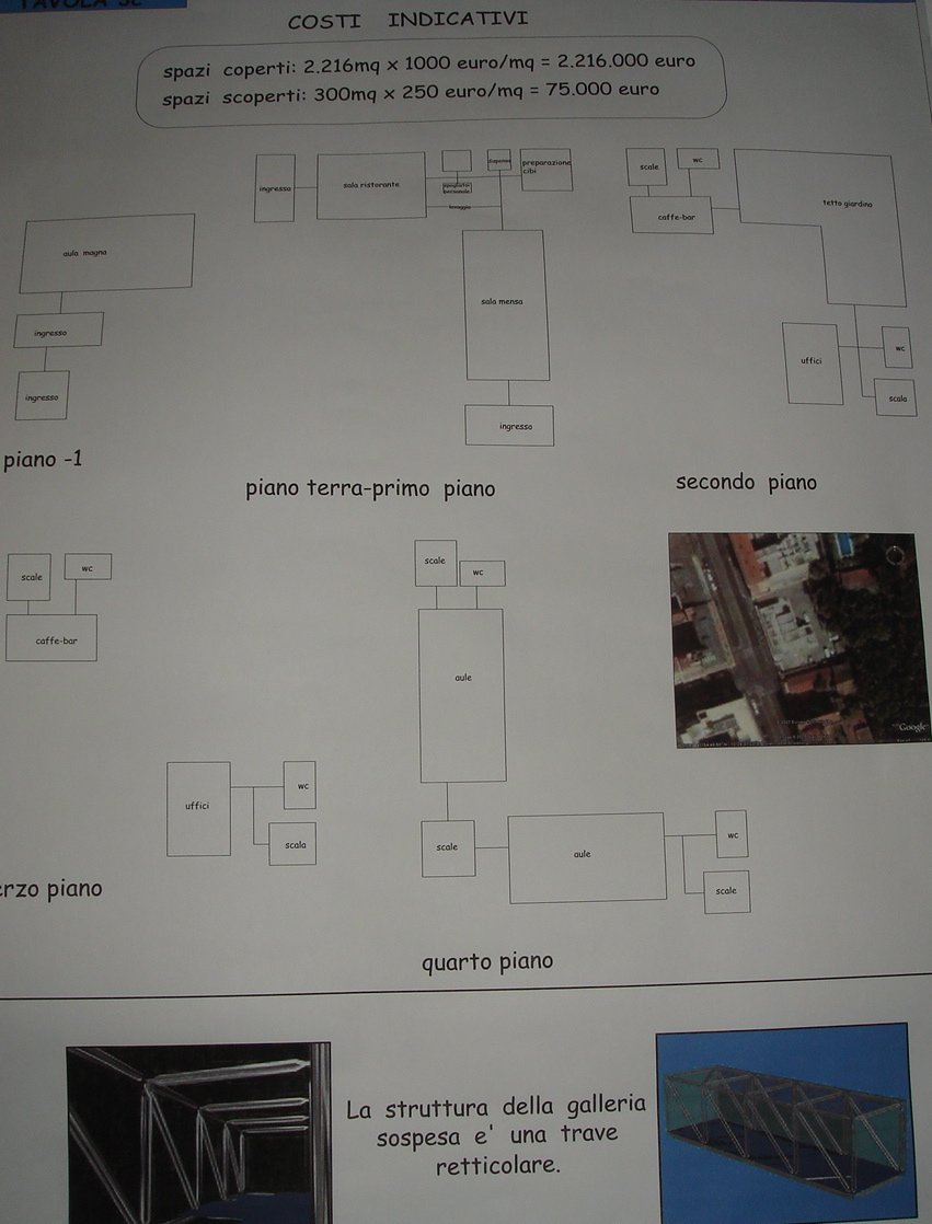 Kostandinos Lab IVd Prof. Antonino Saggio Architettura la sapienza Roma 2007