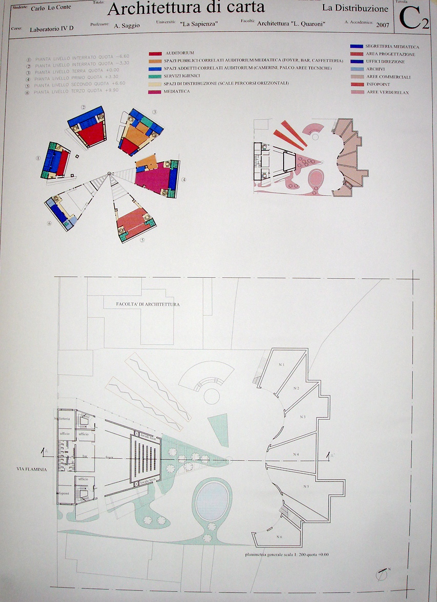 Lo Conte LAb IVd Prof. Antonino Saggio Architettura la sapienza Roma 2007