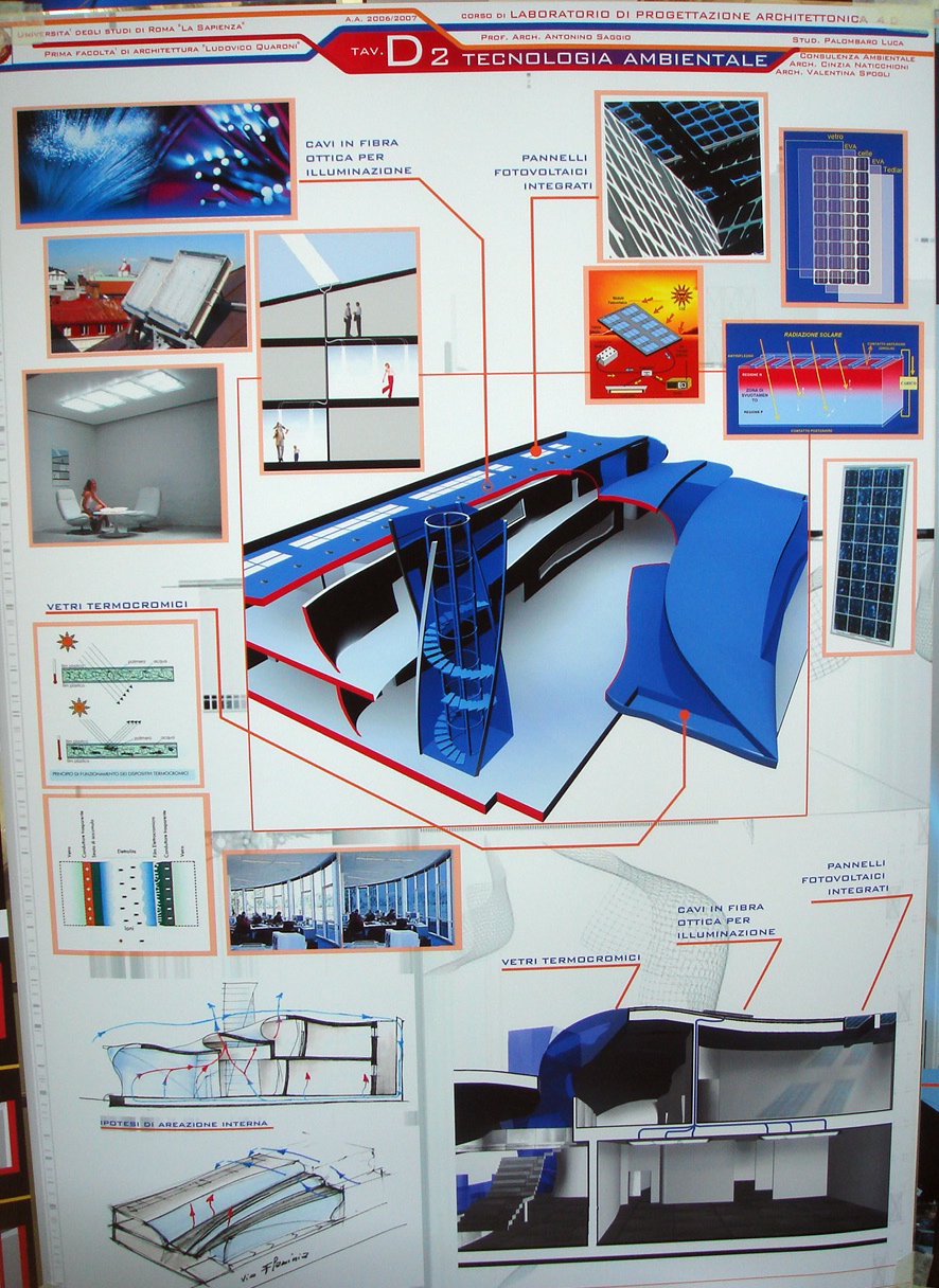 Palombaro Lab IVd Prof. Antonino Saggio Architettura la sapienza Roma 2007