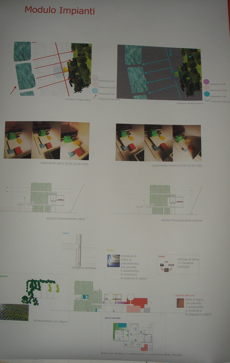 Pena LAb IVd Prof. Antonino Saggio Architettura la sapienza Roma 2007