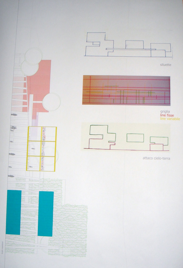 Pena LAb IVd Prof. Antonino Saggio Architettura la sapienza Roma 2007