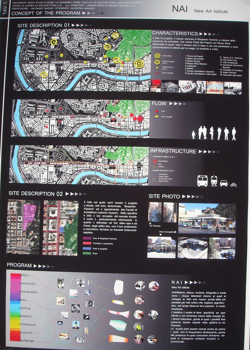 Ungaro LAb IVd Prof. Antonino Saggio Architettura la sapienza Roma 2007