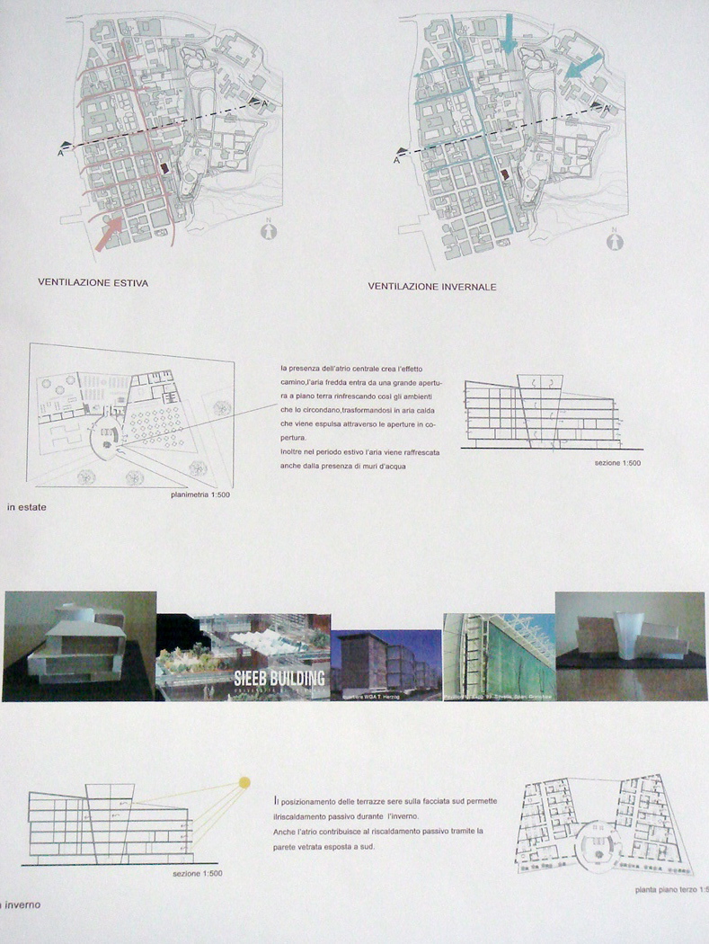 Miccio LAb IVd Prof. Antonino Saggio Architettura la sapienza Roma 2007