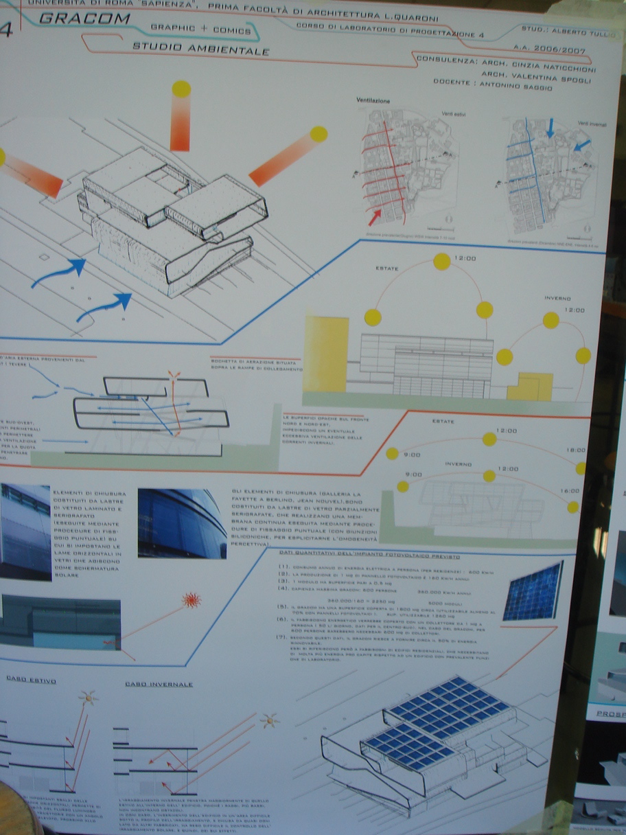 Tullio Lab IVd Prof. Antonino Saggio Architettura la sapienza Roma 2007