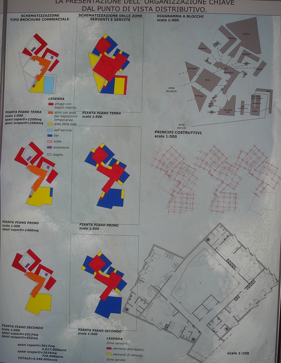 Gabrielli Lab IVd Prof. Antonino Saggio Architettura la sapienza Roma 2007