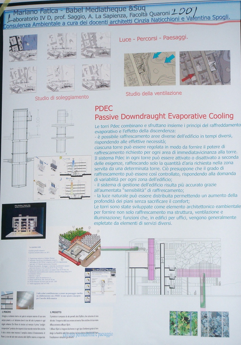 Fatica LAb IVd Prof. Antonino Saggio Architettura la sapienza Roma 2007