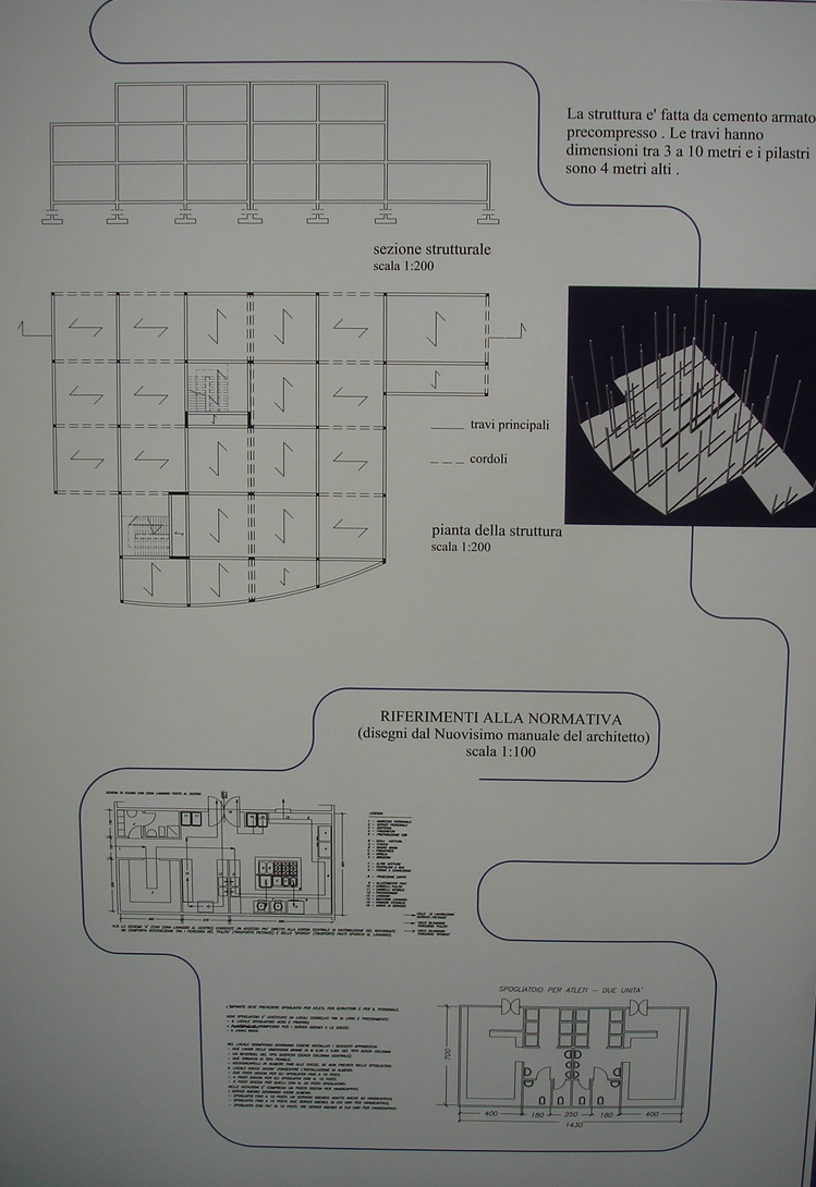 Vamvakousis Lab IVd Prof. Antonino Saggio Architettura la sapienza Roma 2007