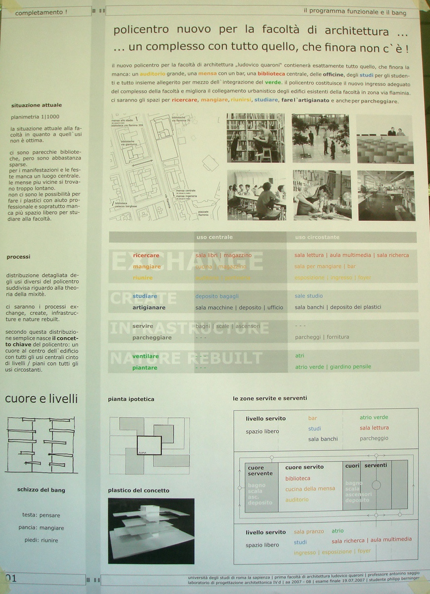 Berninger Lab IVd Prof. Antonino Saggio Architettura la sapienza Roma 2007